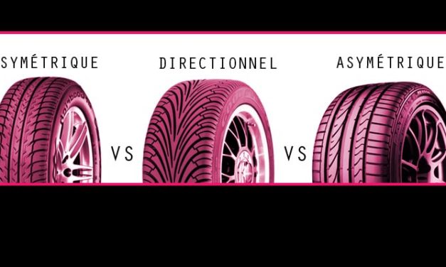 Explication] Les profils pneu : symétrique, directionnel, asymétrique