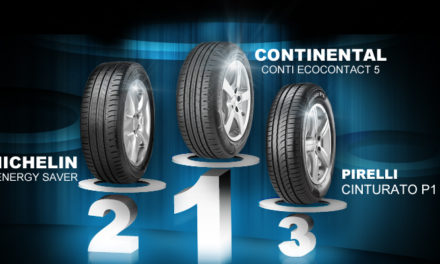 Comparatif pneu été TCS 2012 : 165-70-14-T