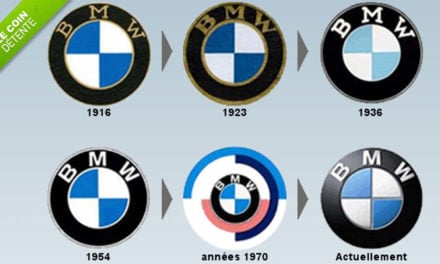 Les logos des marques auto à travers les âges (11 marques)