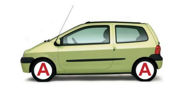 Top 5 des voitures « vintage » pour les jeunes conducteurs