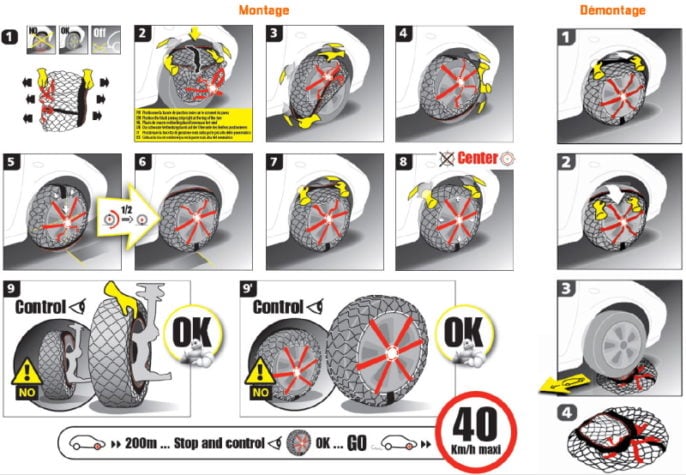 Comment monter des Michelin Easy Grip - Allopneus, le Mag